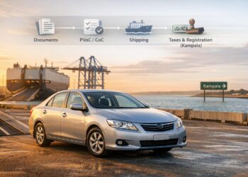 Import a Car from South Africa to Kampala: Complete Guide for Buyers